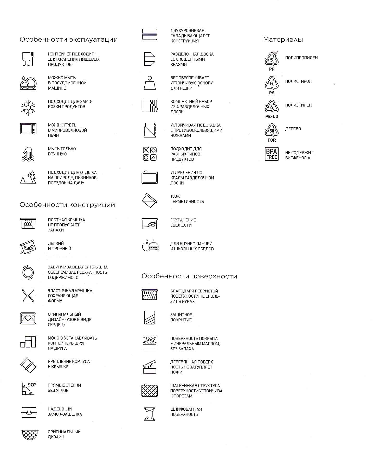 Таблица символов для пластика